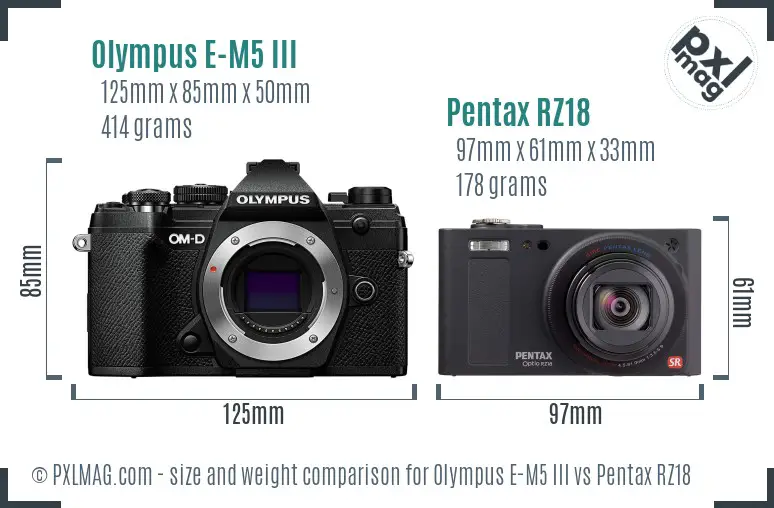 Olympus E-M5 III vs Pentax RZ18 size comparison