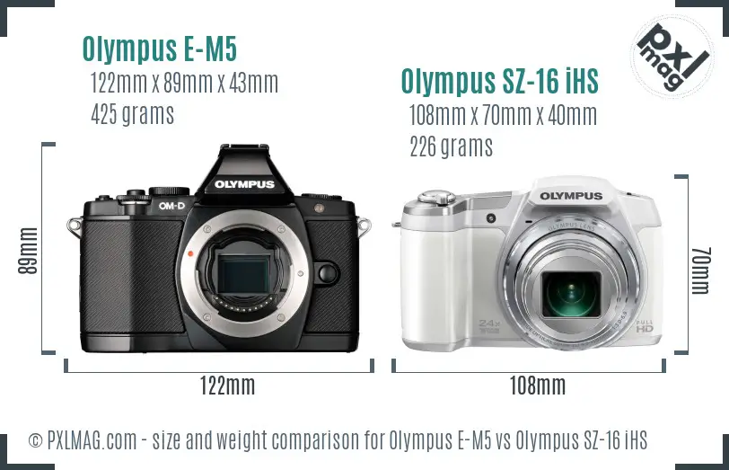 Olympus E-M5 vs Olympus SZ-16 iHS size comparison