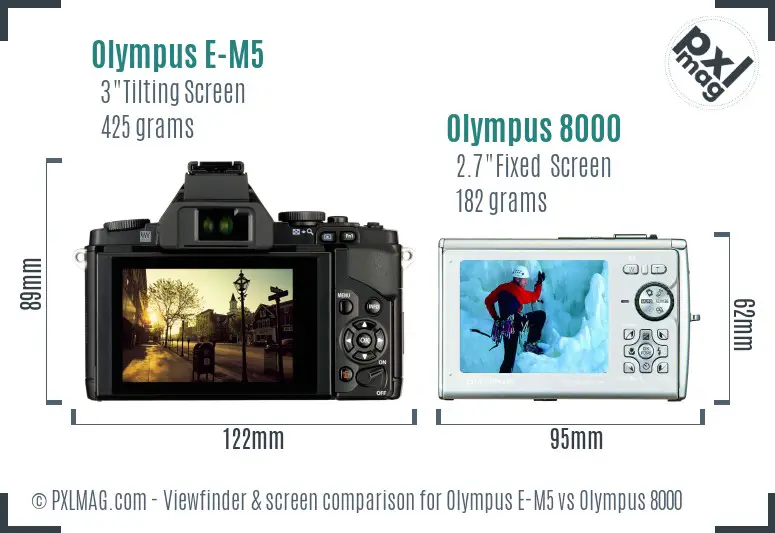 Olympus E-M5 vs Olympus 8000 Screen and Viewfinder comparison