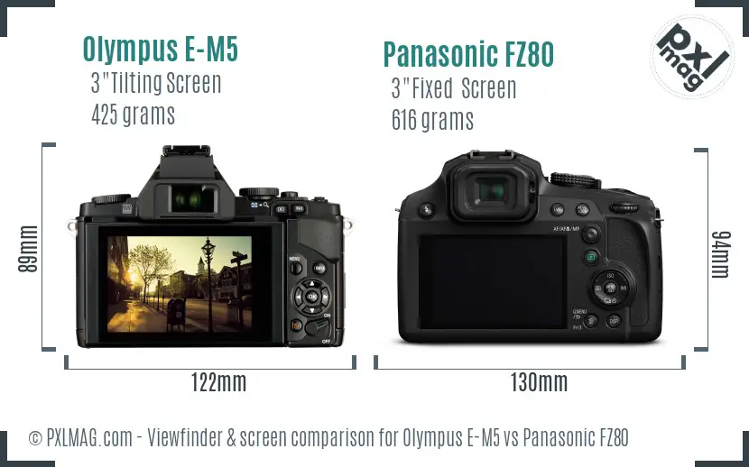 Olympus E-M5 vs Panasonic FZ80 Screen and Viewfinder comparison