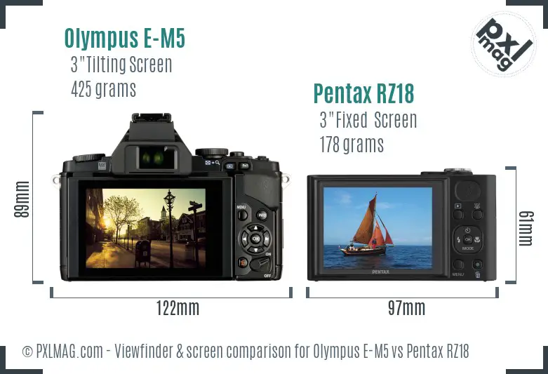 Olympus E-M5 vs Pentax RZ18 Screen and Viewfinder comparison