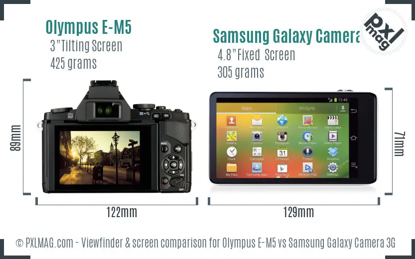 Olympus E-M5 vs Samsung Galaxy Camera 3G Screen and Viewfinder comparison