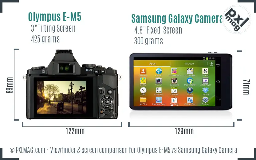 Olympus E-M5 vs Samsung Galaxy Camera Screen and Viewfinder comparison