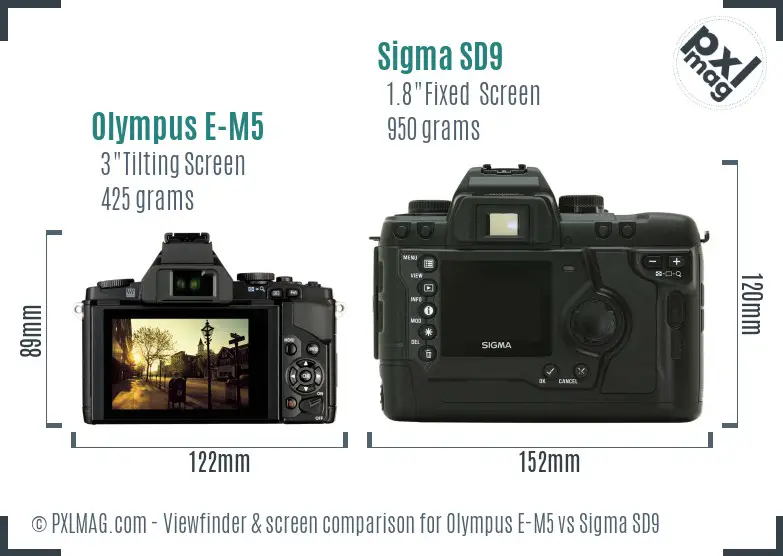 Olympus E-M5 vs Sigma SD9 Screen and Viewfinder comparison