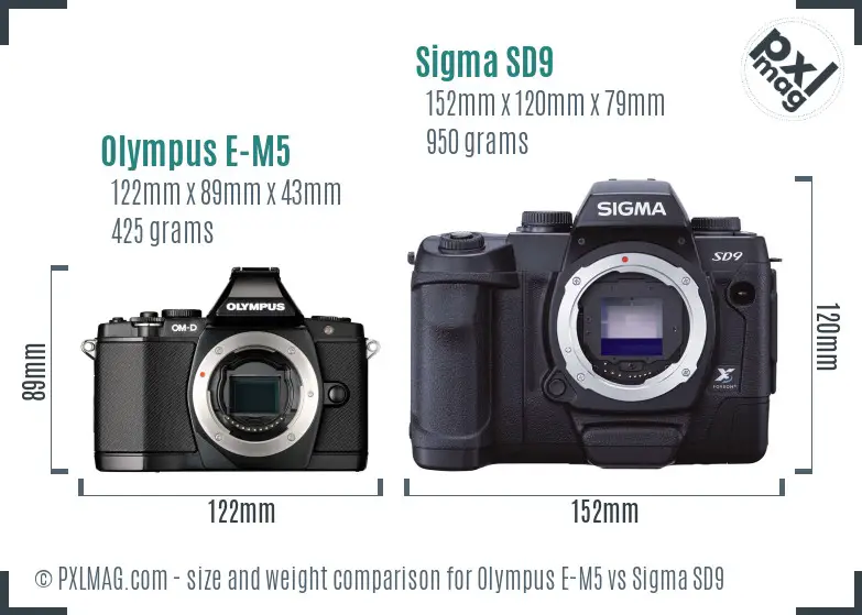 Olympus E-M5 vs Sigma SD9 size comparison