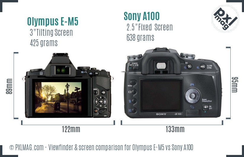 Olympus E-M5 vs Sony A100 Screen and Viewfinder comparison