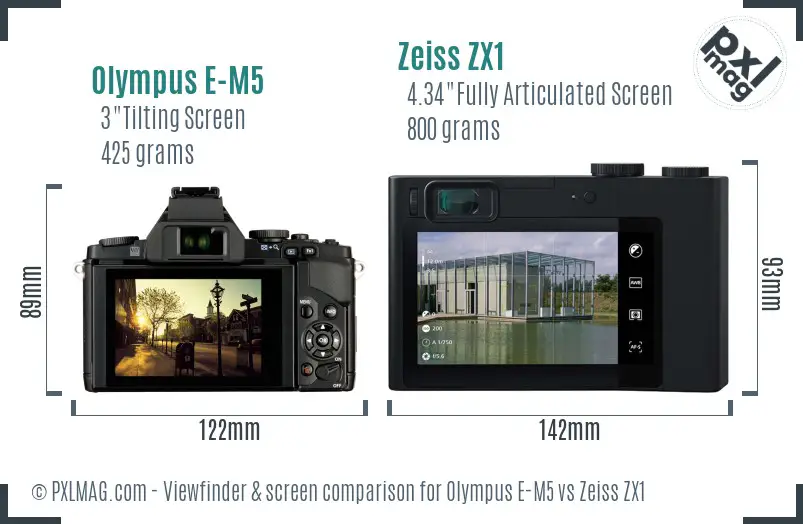 Olympus E-M5 vs Zeiss ZX1 Screen and Viewfinder comparison