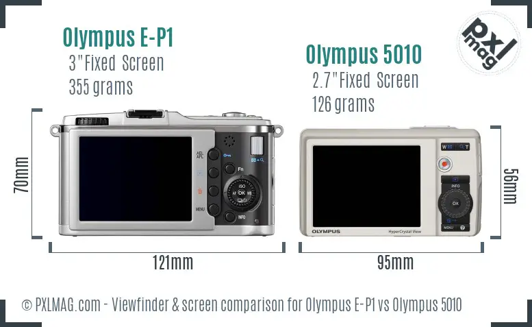 Olympus E-P1 vs Olympus 5010 Screen and Viewfinder comparison