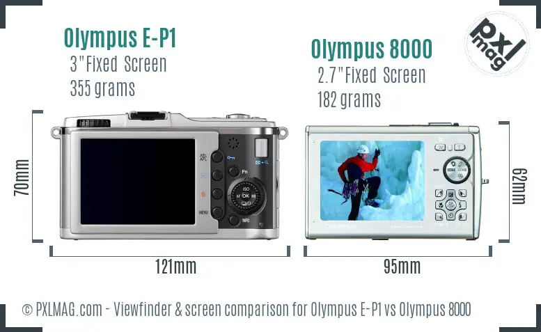 Olympus E-P1 vs Olympus 8000 Screen and Viewfinder comparison