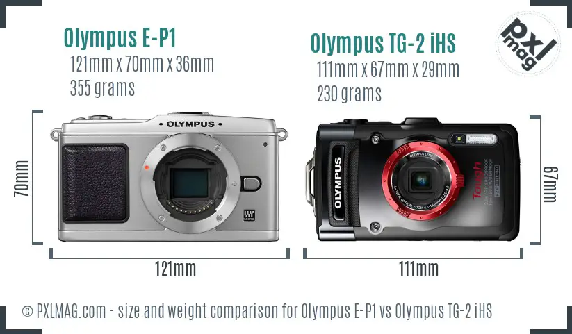Olympus E-P1 vs Olympus TG-2 iHS size comparison