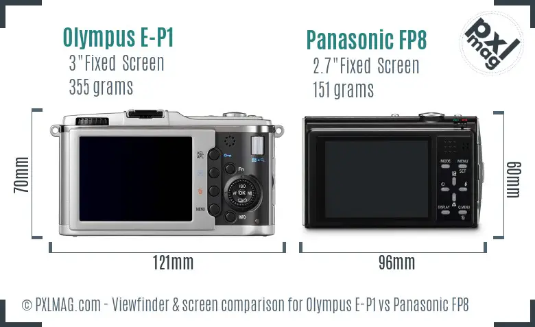 Olympus E-P1 vs Panasonic FP8 Screen and Viewfinder comparison