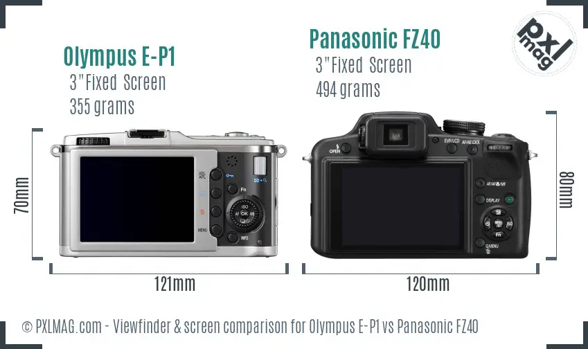 Olympus E-P1 vs Panasonic FZ40 Screen and Viewfinder comparison
