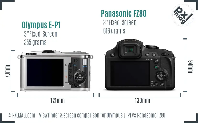 Olympus E-P1 vs Panasonic FZ80 Screen and Viewfinder comparison