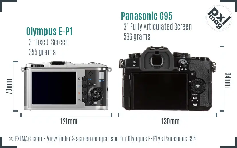 Olympus E-P1 vs Panasonic G95 Screen and Viewfinder comparison