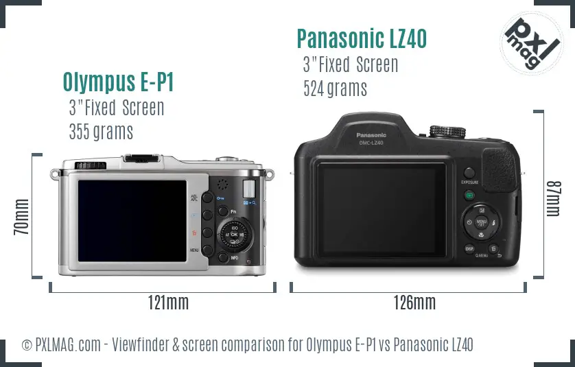 Olympus E-P1 vs Panasonic LZ40 Screen and Viewfinder comparison