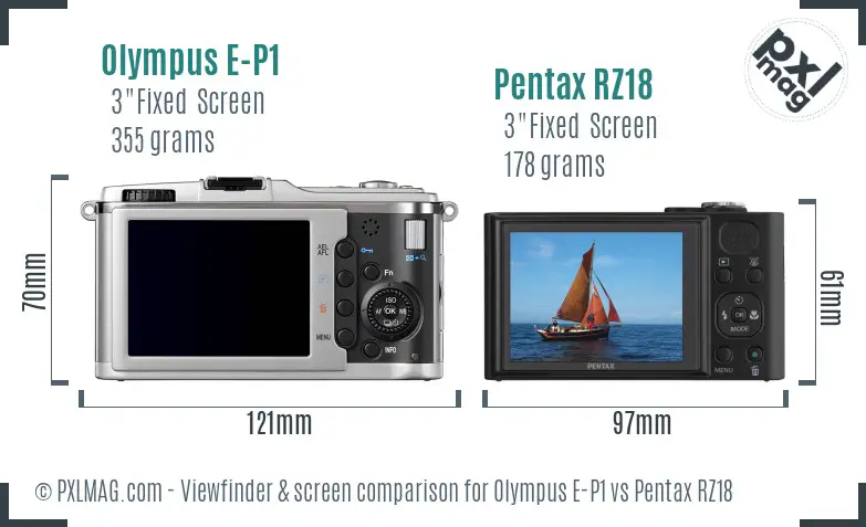Olympus E-P1 vs Pentax RZ18 Screen and Viewfinder comparison