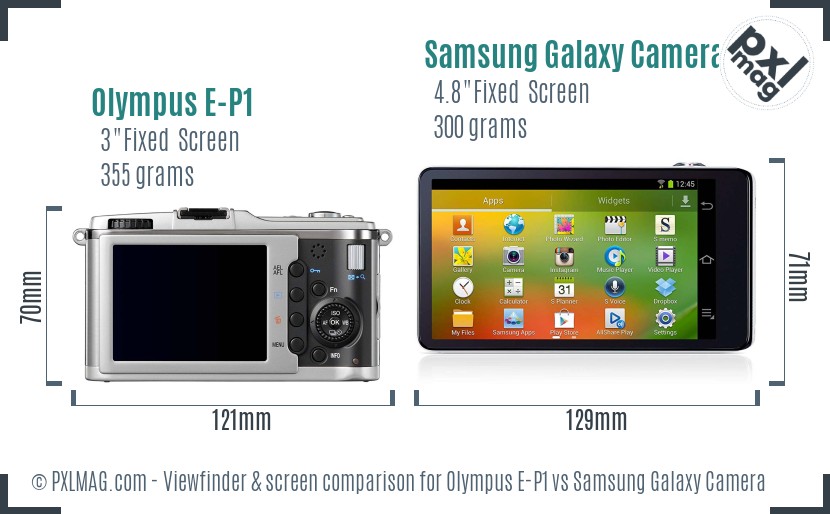 Olympus E-P1 vs Samsung Galaxy Camera Screen and Viewfinder comparison
