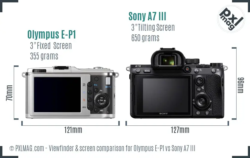 Olympus E-P1 vs Sony A7 III Screen and Viewfinder comparison
