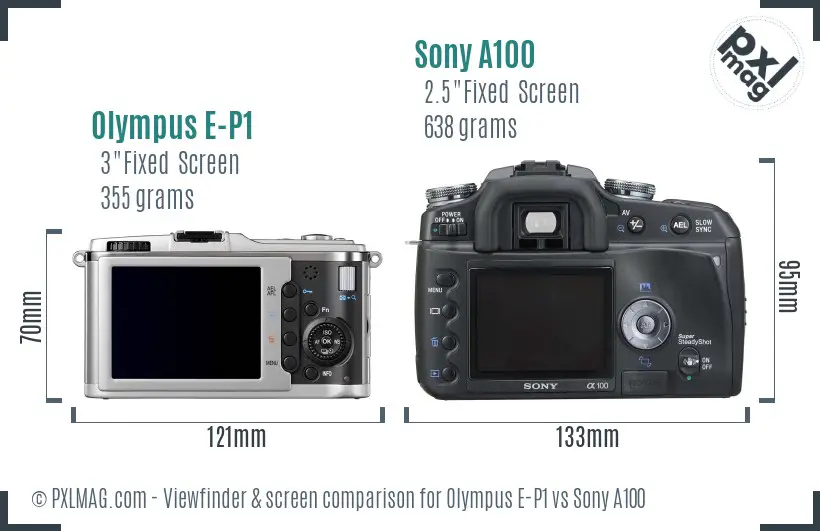 Olympus E-P1 vs Sony A100 Screen and Viewfinder comparison