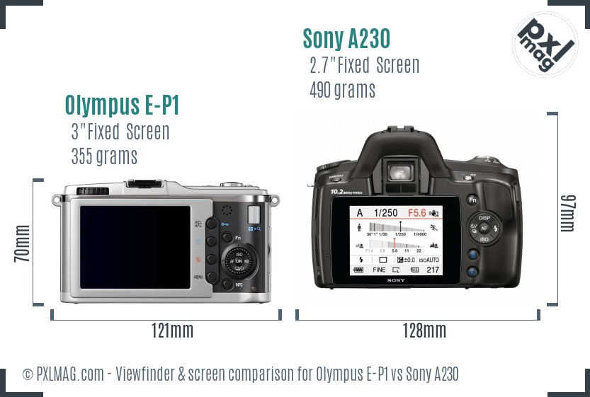 Olympus E-P1 vs Sony A230 Screen and Viewfinder comparison