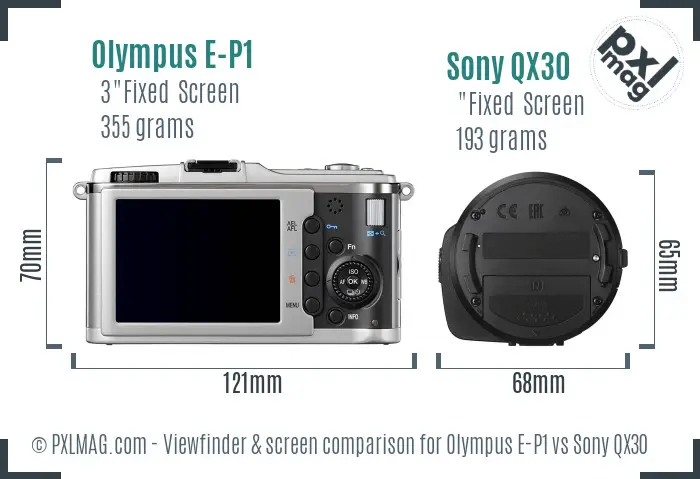 Olympus E-P1 vs Sony QX30 Screen and Viewfinder comparison