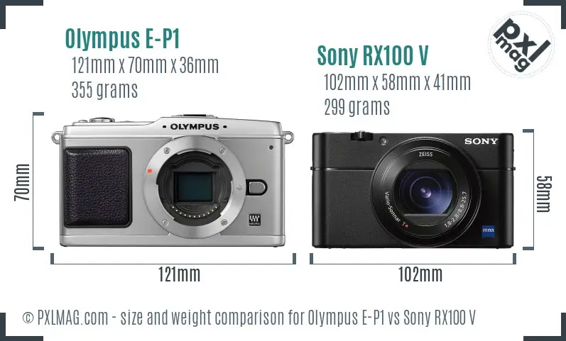 Olympus E-P1 vs Sony RX100 V size comparison