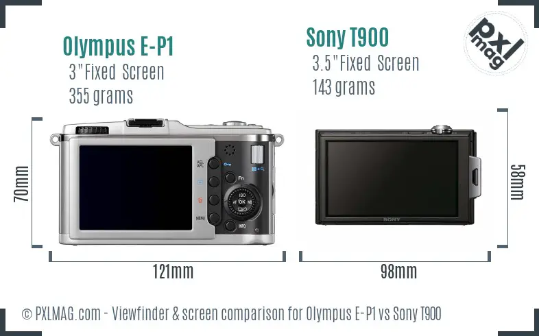 LCD screen and interface comparison