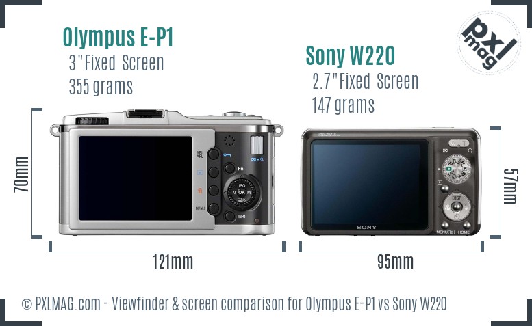 Olympus E-P1 vs Sony W220 Screen and Viewfinder comparison