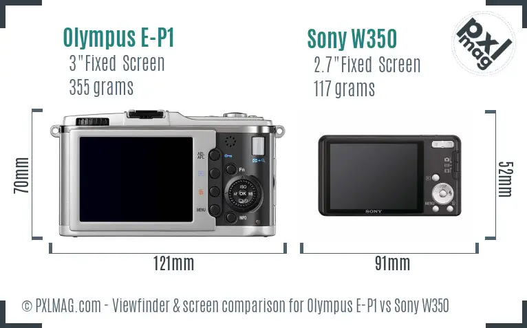 Back screen LCD comparison