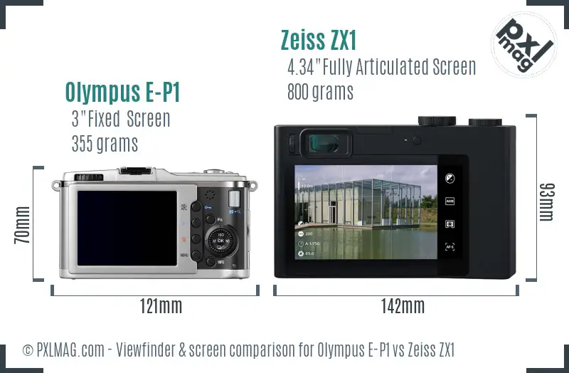 Olympus E-P1 vs Zeiss ZX1 Screen and Viewfinder comparison