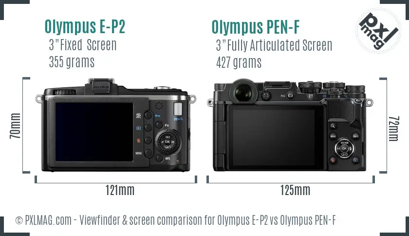 Olympus E-P2 vs Olympus PEN-F Screen and Viewfinder comparison