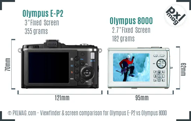 Olympus E-P2 vs Olympus 8000 Screen and Viewfinder comparison