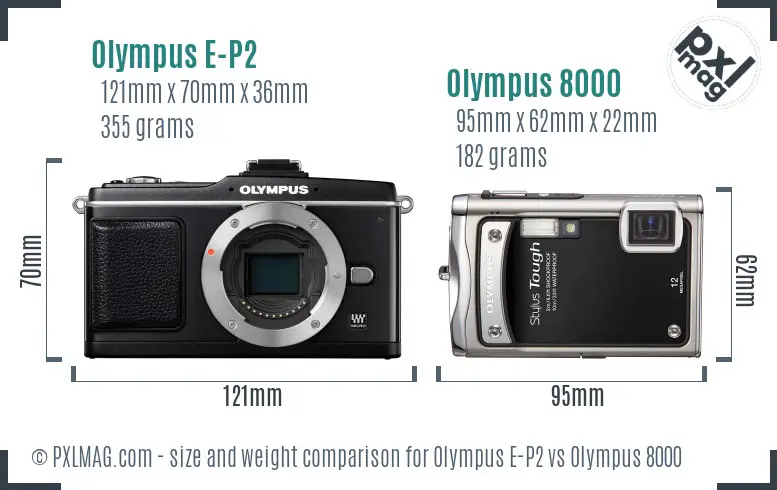 Olympus E-P2 vs Olympus 8000 size comparison