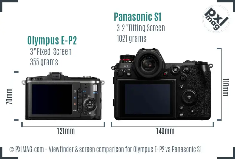 Olympus E-P2 vs Panasonic S1 Screen and Viewfinder comparison