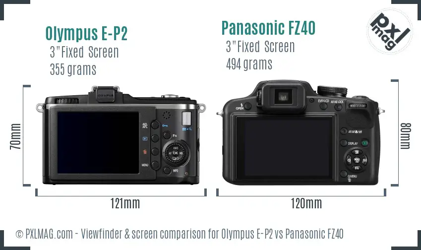 Olympus E-P2 vs Panasonic FZ40 Screen and Viewfinder comparison