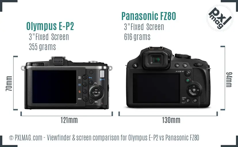 Olympus E-P2 vs Panasonic FZ80 Screen and Viewfinder comparison