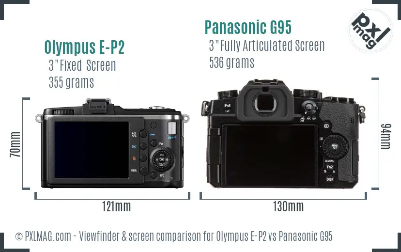 Olympus E-P2 vs Panasonic G95 Screen and Viewfinder comparison