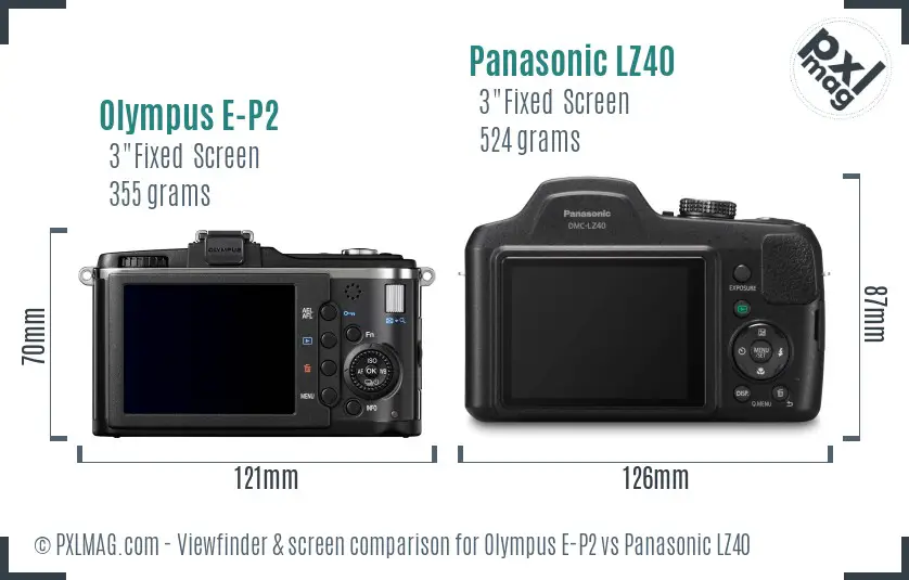 Olympus E-P2 vs Panasonic LZ40 Screen and Viewfinder comparison