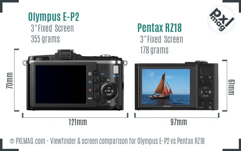 Olympus E-P2 vs Pentax RZ18 Screen and Viewfinder comparison