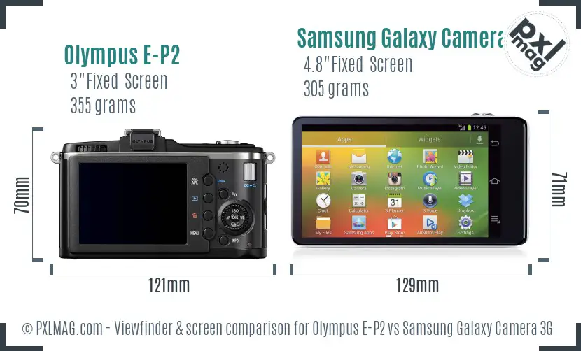 Olympus E-P2 vs Samsung Galaxy Camera 3G Screen and Viewfinder comparison