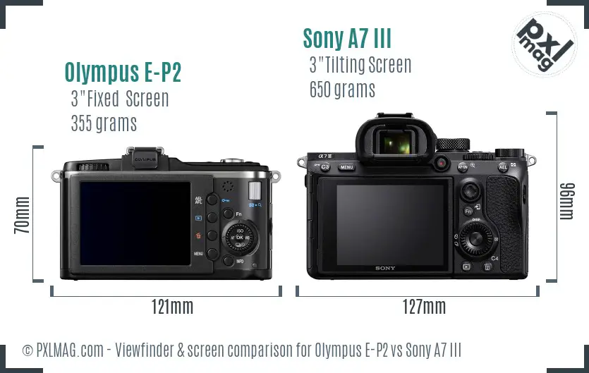 Olympus E-P2 vs Sony A7 III Screen and Viewfinder comparison