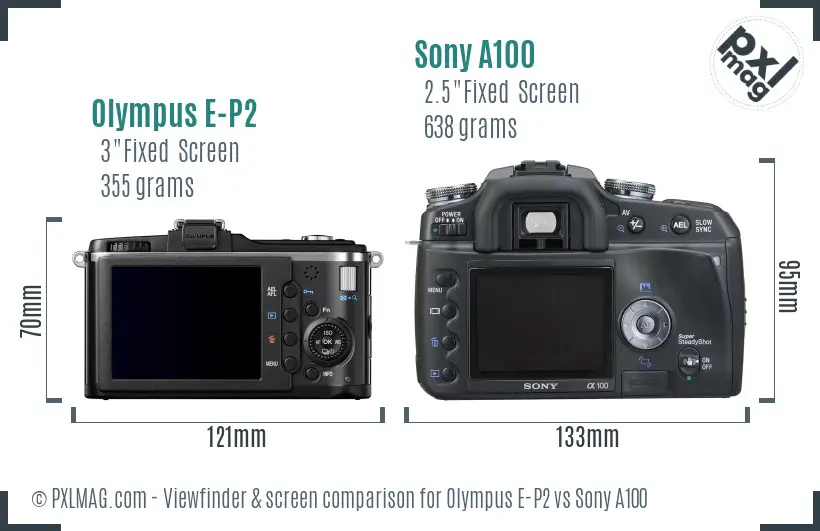 Olympus E-P2 vs Sony A100 Screen and Viewfinder comparison