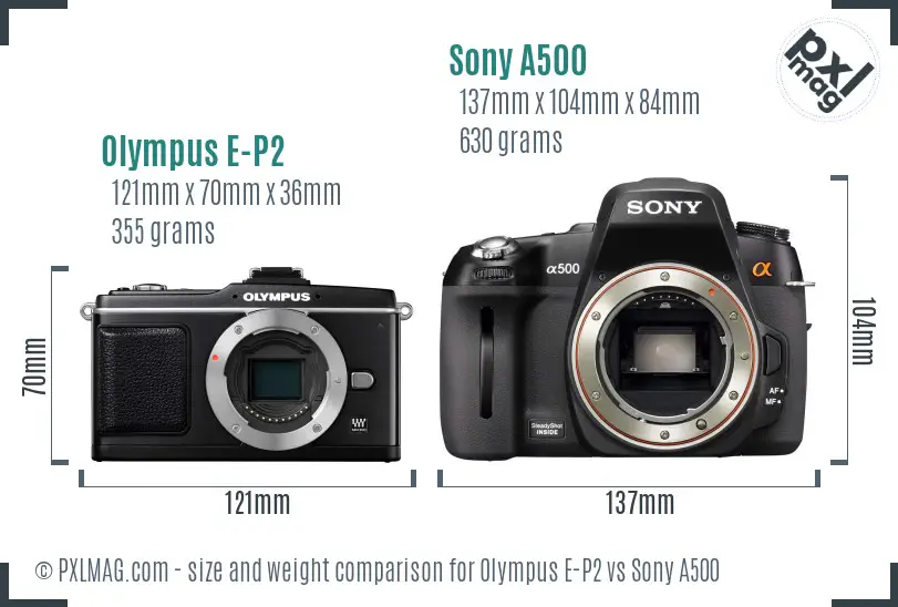 Physical size and ergonomics comparison