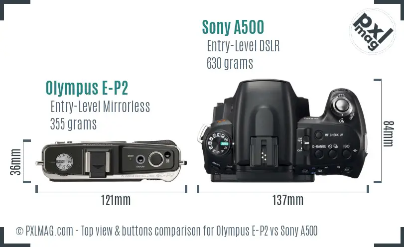 Top view design and control layout comparison