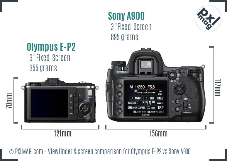 Olympus E-P2 vs Sony A900 Screen and Viewfinder comparison