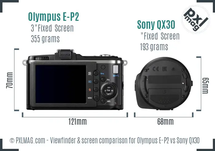 Olympus E-P2 vs Sony QX30 Screen and Viewfinder comparison