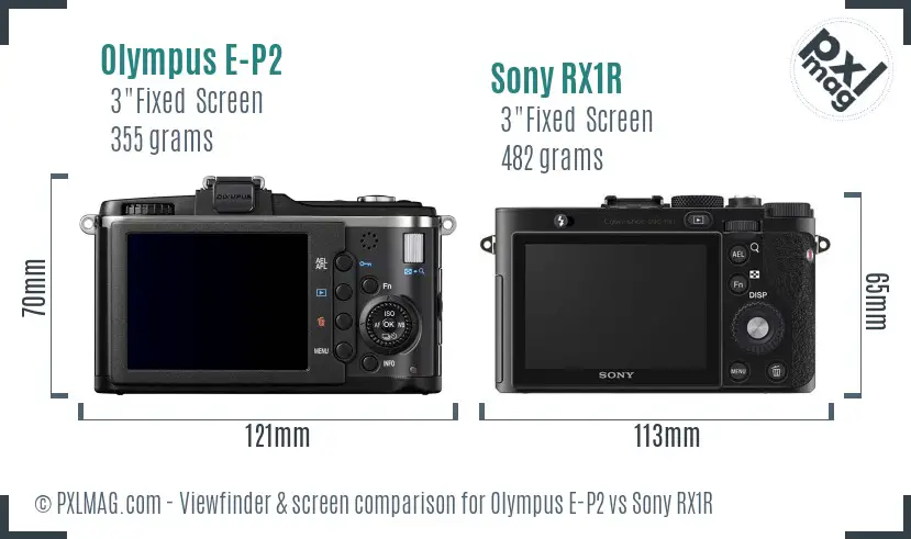 Olympus E-P2 vs Sony RX1R Screen and Viewfinder comparison