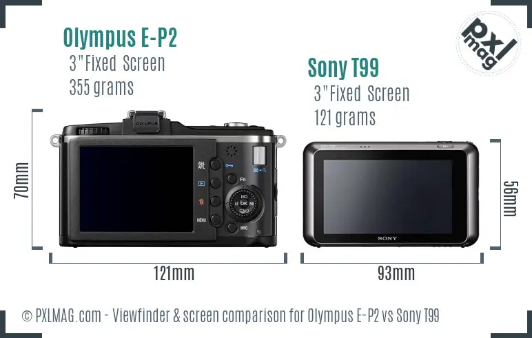 LCD screen and interface comparison