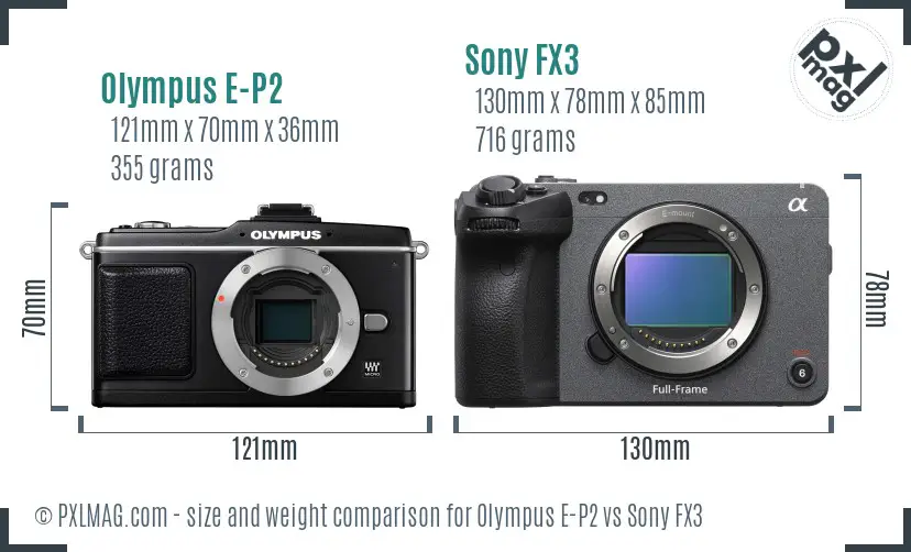 Physical size and ergonomics comparison