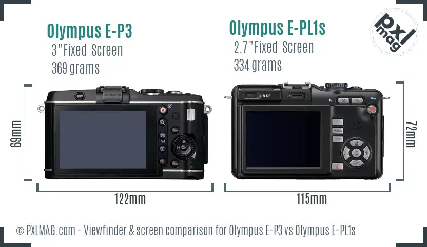 Olympus E-P3 vs Olympus E-PL1s Screen and Viewfinder comparison
